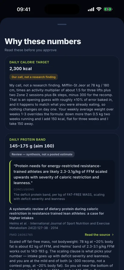 Why these numbers: the calorie target and the protein band, each with the study quoted and its PubMed id.